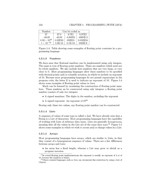 Computer Science Principles - New Page